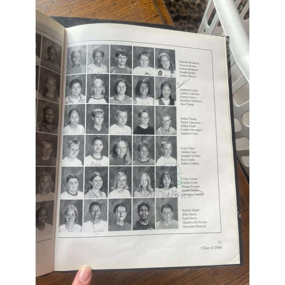2002 Congress Cougars year book - loaded with‎ signatures and notes